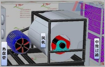 通风空气过滤系统